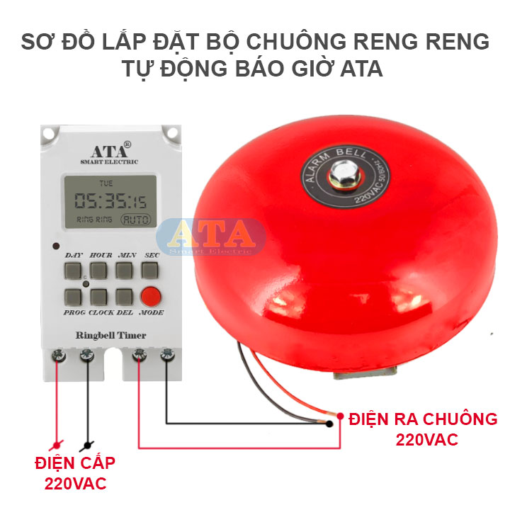 sơ đồ lắp đặt hệ thống chuông báo giờ tự động nhà xưởng trường học